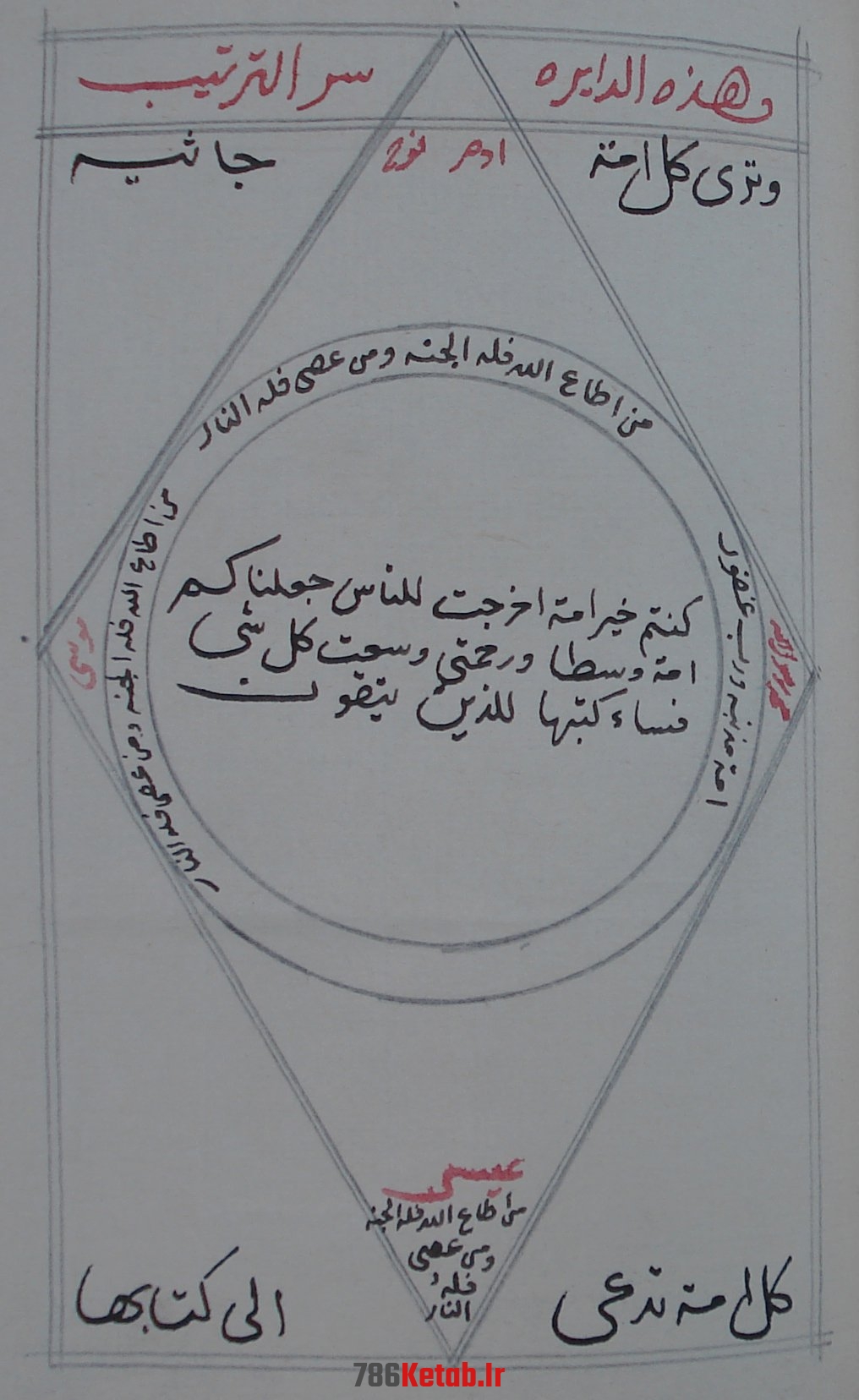 مخطوطة منسوبة للامام علي ابن ابي طالب