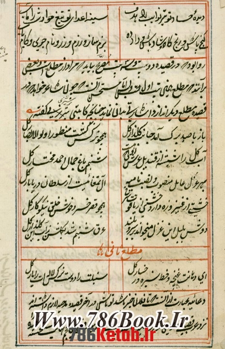 مجمع الصنایع نظام الدین محمد صالح جبوی صدیقی حسینی