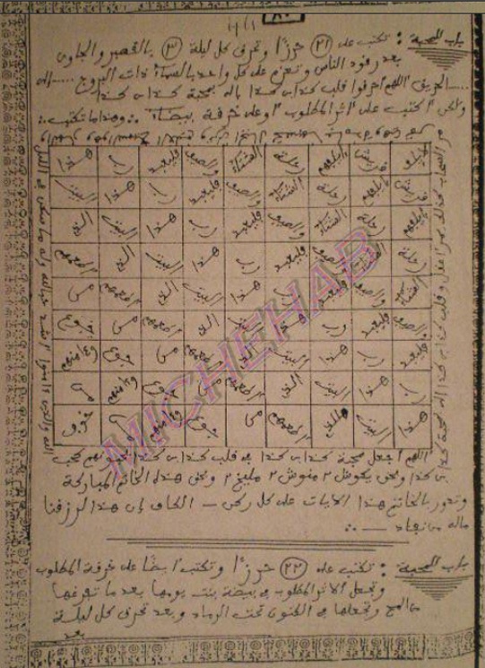 کتاب مخطوط الاسرار, الصوبیة و الکنوز المخفیة 