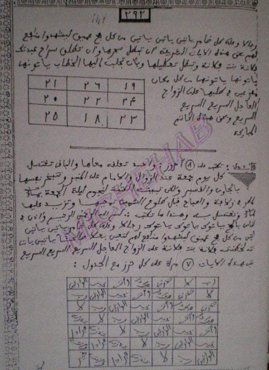 الاسرار الصوبیة و الکنوز المخفیة به عربی