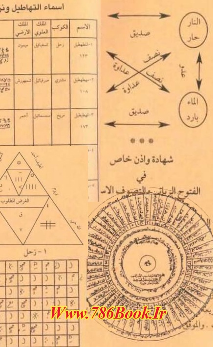 زایرجة السبة, شهادة و اذن, بخصوص حجاب خالصه