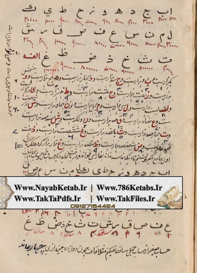 علم تکثیر, اسماء الله, اسماء الهی, حروف نورانی علم تکثیر, اسماء الله, اسماء الهی, حروف نورانی
