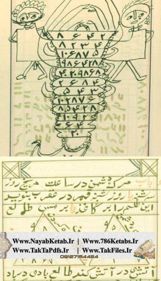 کتاب اختیارات ایام در طالع انسان ابو معشر فلکی کتاب اختیارات ایام در طالع انسان ابو معشر فلکی