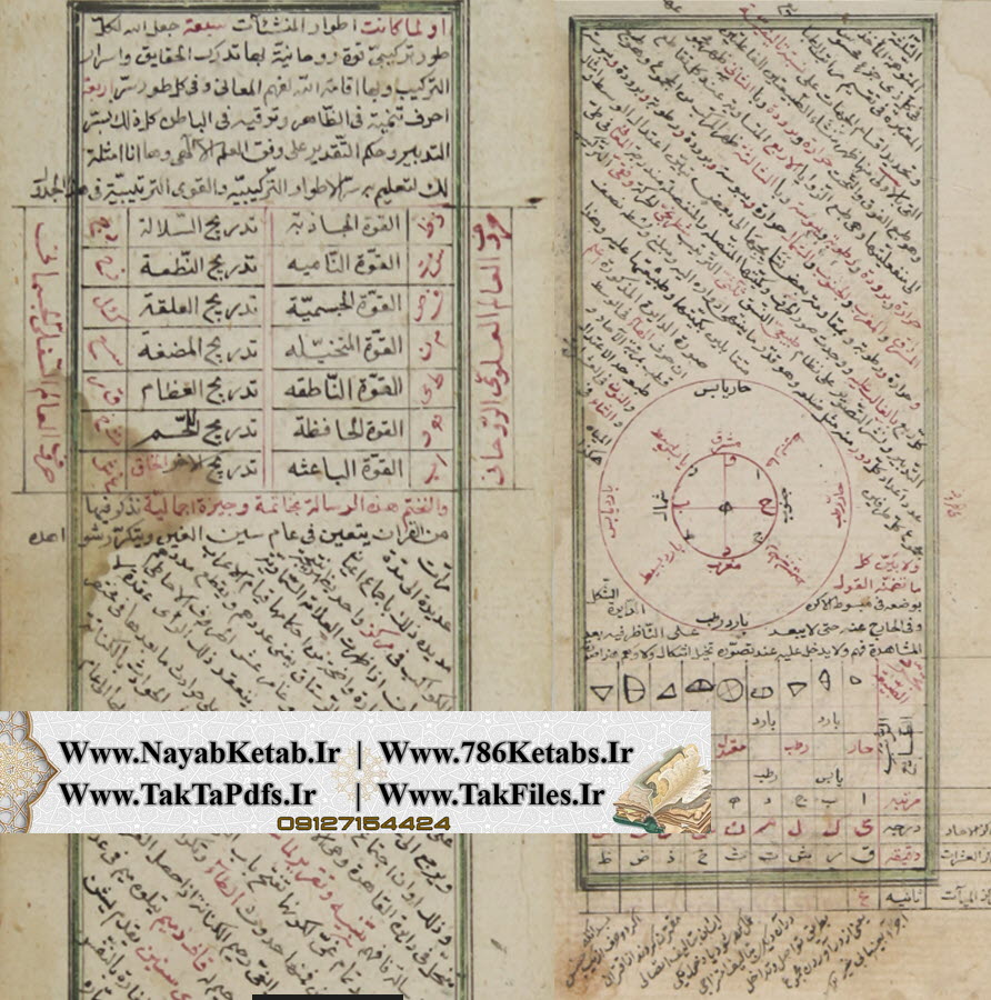 دعوت سوره فاتحه کبیر مغربی دعوت سوره فاتحه کبیر مغربی