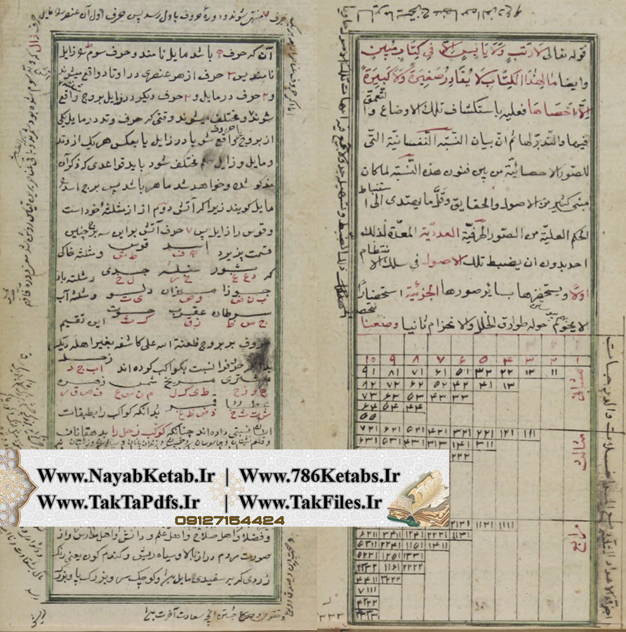خرید و قیمت دانلود کتاب بیاض علوم غریبه خرید و قیمت دانلود کتاب بیاض علوم غریبه