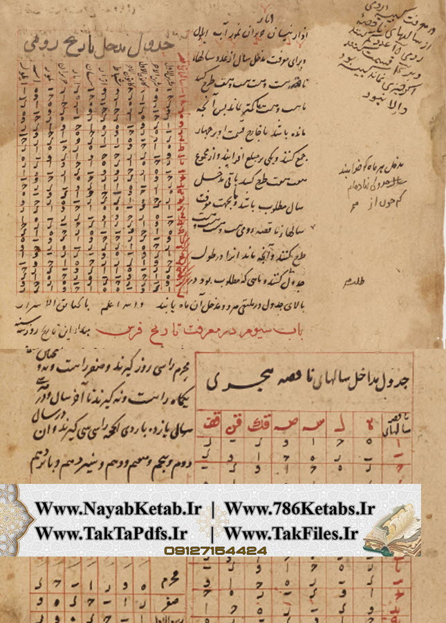 کتاب کواکب و نجوم, مدخل تاریخ, زیج, اتصالات کواکب کتاب کواکب و نجوم, مدخل تاریخ, زیج, اتصالات کواکب