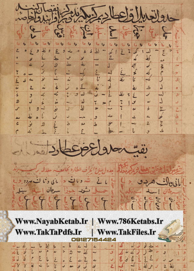خط نصف النهار, فلک البروج, در تاریخ قرس, تاریخ رومی خط نصف النهار, فلک البروج, در تاریخ قرس, تاریخ رومی