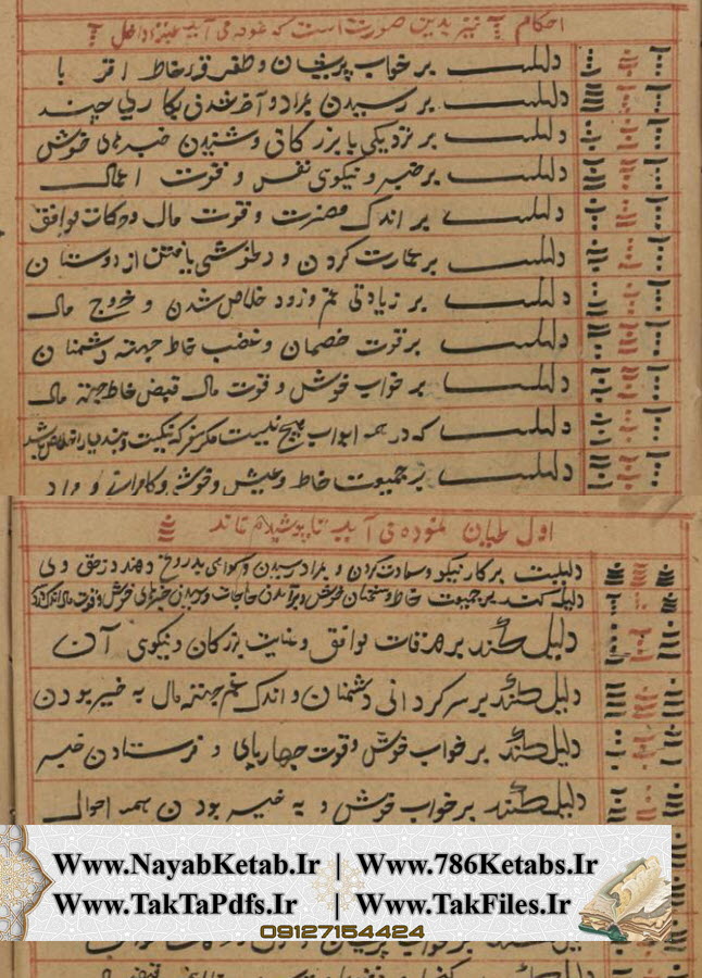 طالع نامه, جدول اختیارات طالع نامه, جدول اختیارات