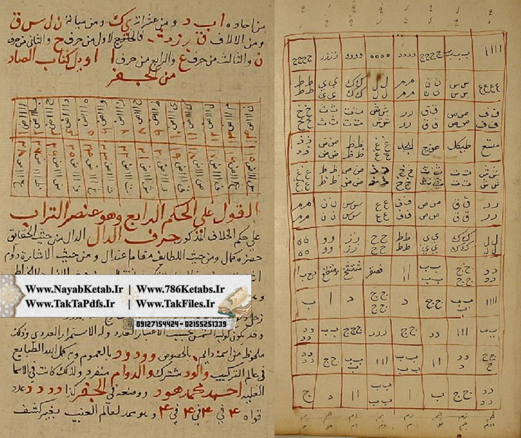 کتاب جفر ابن عربي الوان کتاب جفر ابن عربي الوان