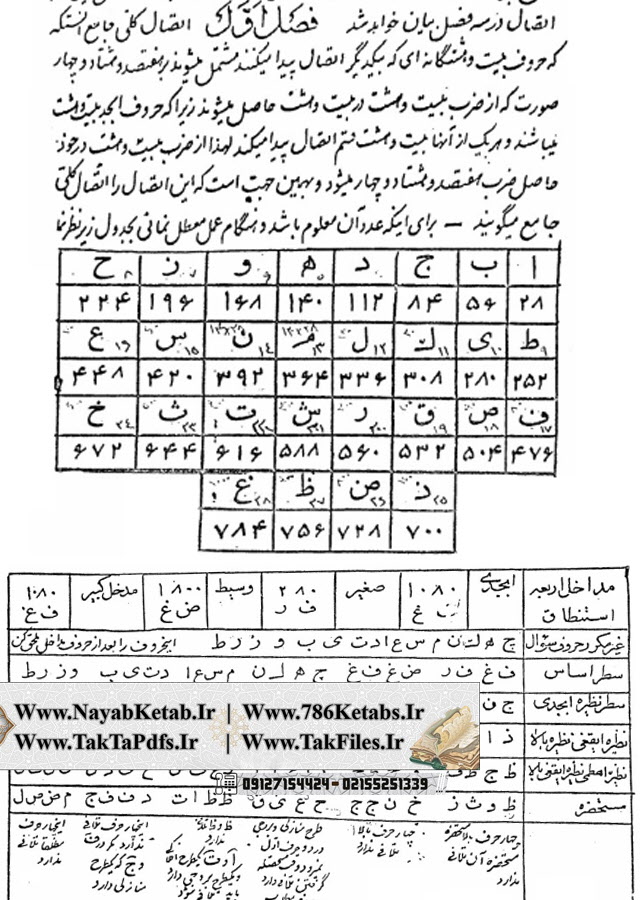 قیمت کتاب جفر جامع و نور لامع میرجهانی قیمت کتاب جفر جامع و نور لامع میرجهانی