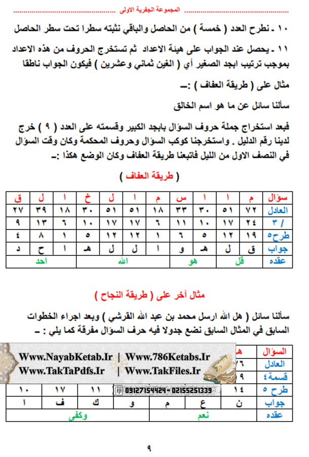 اقسام حروف, اوفاق رمل, علم اوفاق چیست اقسام حروف, اوفاق رمل, علم اوفاق چیست