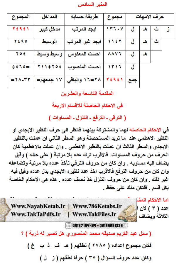 عدد افلاکی, مصطلحات رمل, قاعده جفریه عدد افلاکی, مصطلحات رمل, قاعده جفریه