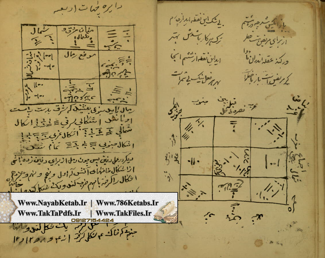 جامع الاسرار فی بیان وقایع الافکار جامع الاسرار فی بیان وقایع الافکار