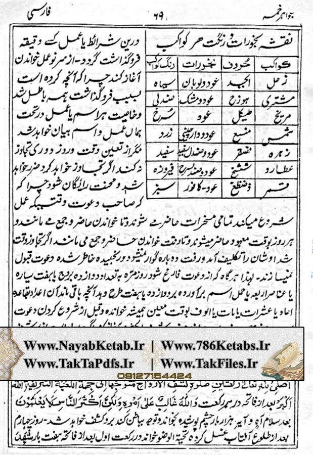 جواهر خمس, ذکر ذاکران, ترک حیوانی جواهر خمس, ذکر ذاکران, ترک حیوانی