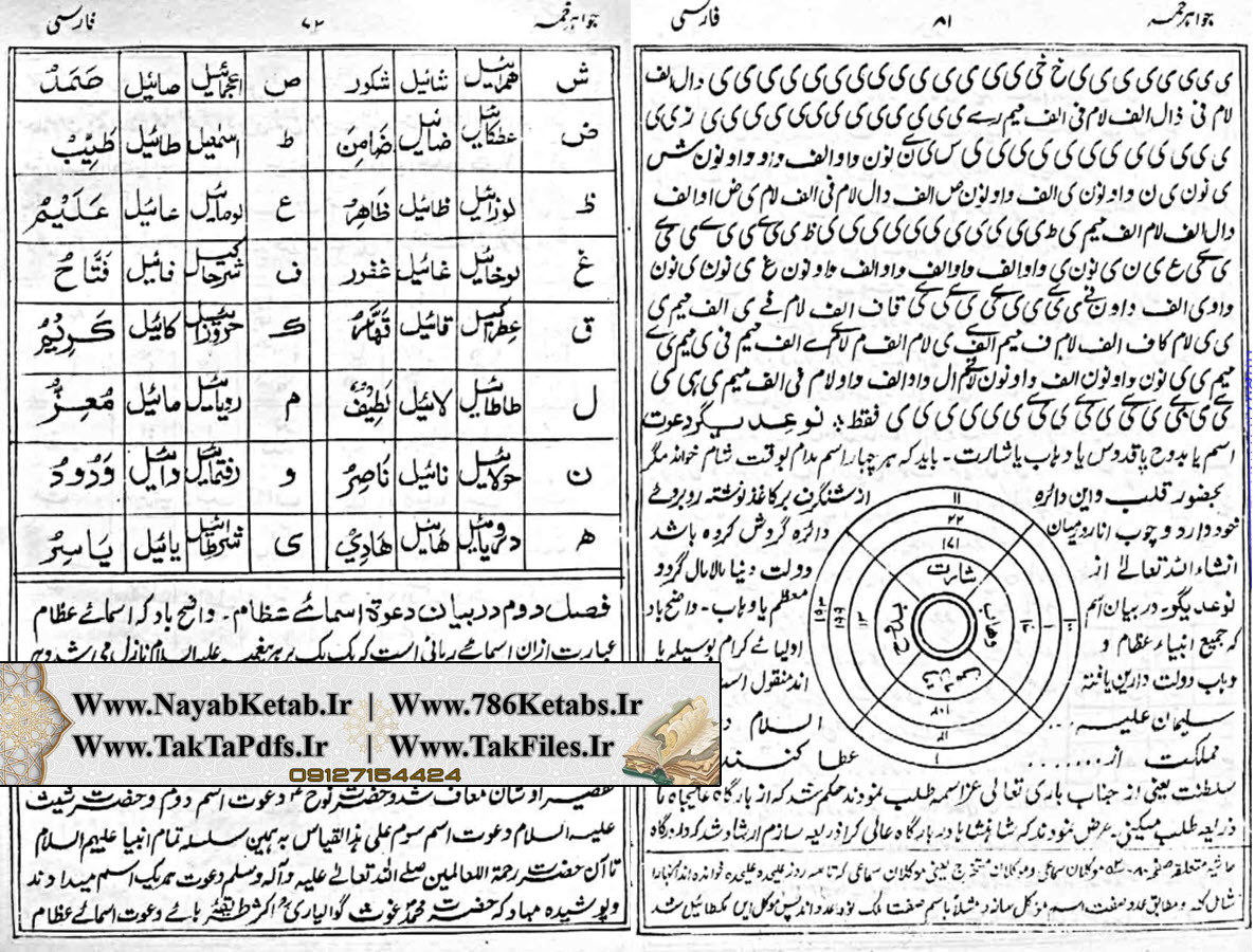 جواهر خمسه جواهر خمسه