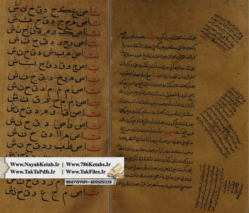 اسماء جبروت, مراقبه ظاهری اسماء جبروت, مراقبه ظاهری