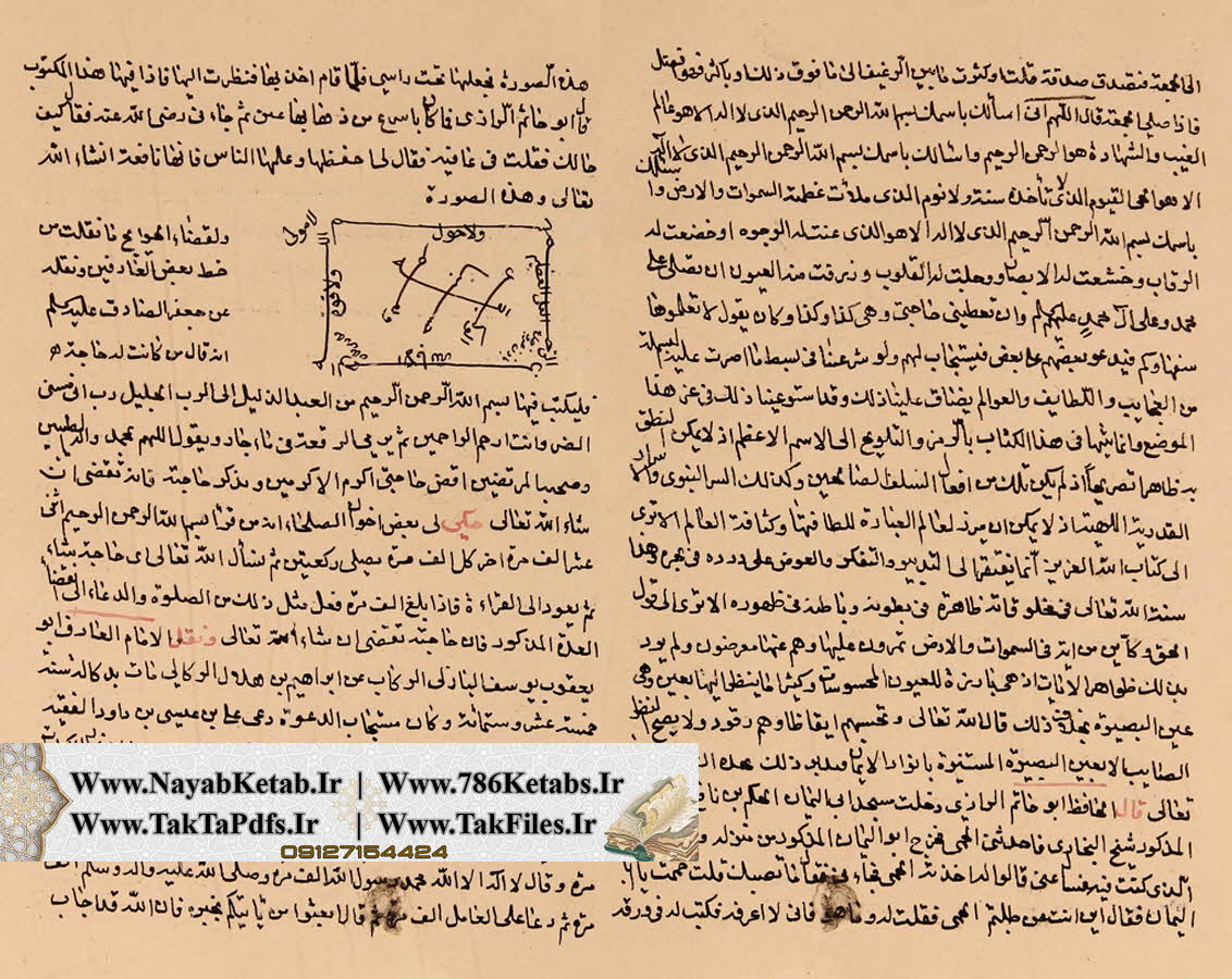کنوزالمغرمین, کنوز المغرمین, خواص سوره کنوزالمغرمین, کنوز المغرمین, خواص سوره