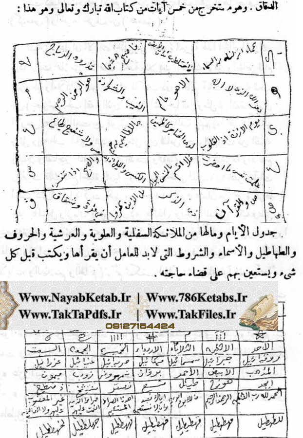 تسخیر جن و ارواح, تسلط بر دشمنان, تلبیس کف تسخیر جن و ارواح, تسلط بر دشمنان, تلبیس کف