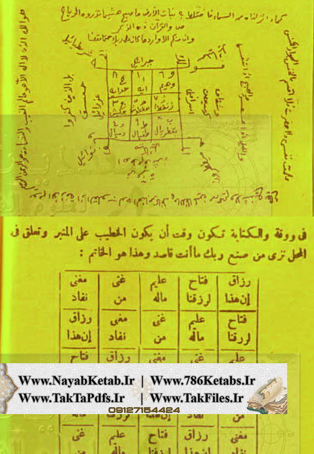 کتاب الخاتم السليمانی, العلم الروحانی کتاب الخاتم السليمانی, العلم الروحانی