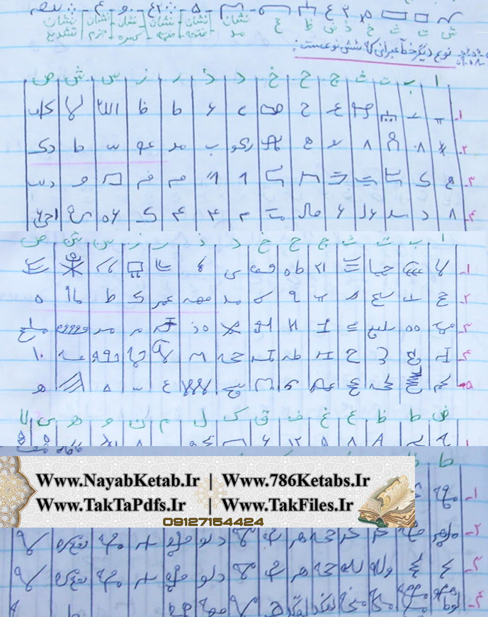 حروف خط کاشفی, حروف خط کرجمی, حروف خط مبطوش حروف خط کاشفی, حروف خط کرجمی, حروف خط مبطوش