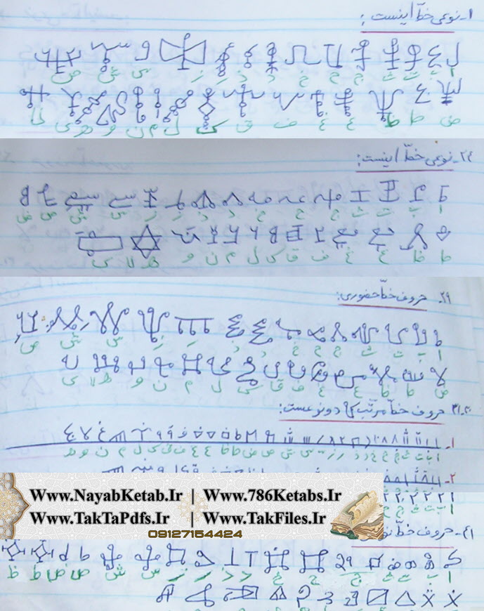 خطهای دعانویسی، حروف خط سریانی خطهای دعانویسی، حروف خط سریانی