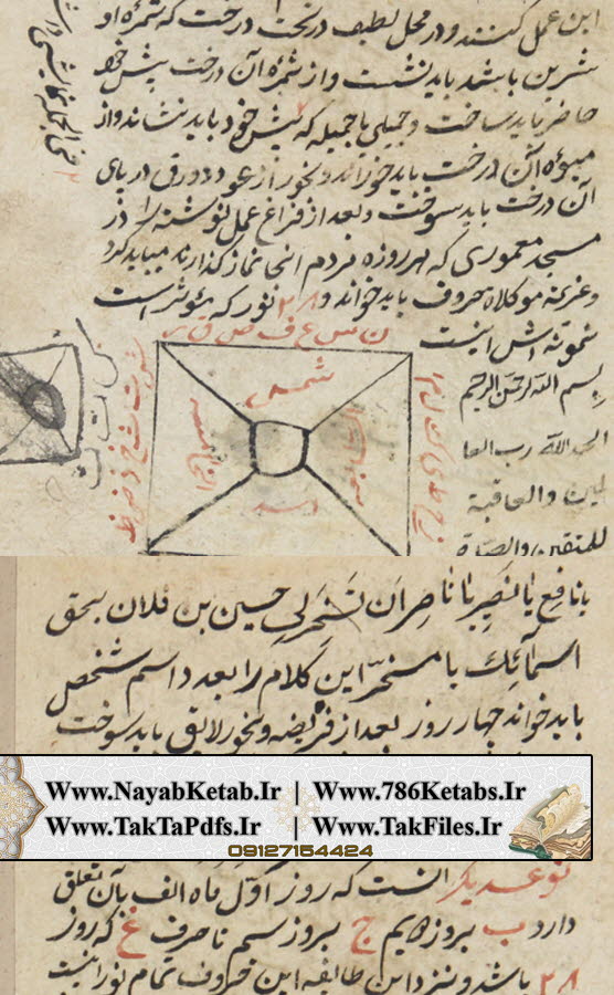 حروف منازل, جهت محبت, کواکب و نجوم حروف منازل, جهت محبت, کواکب و نجوم