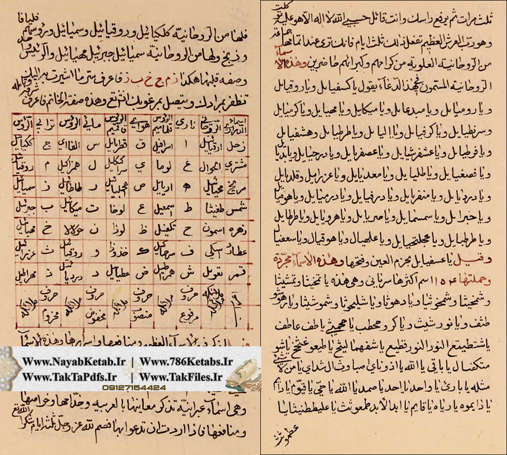 نوشته ابوالعباس احمدبن علی بن یوسف قرشی البونی نوشته ابوالعباس احمدبن علی بن یوسف قرشی البونی