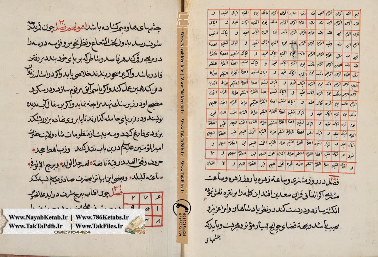 کتاب غایة الحکیم ترجمه فارسی اثر ابوالعباس مجریطی کتاب غایة الحکیم ترجمه فارسی اثر ابوالعباس مجریطی