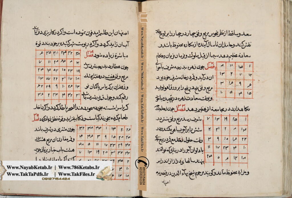 تحميل كتاب غاية الحكيم في الأرصاد الفلكية والطلاسم الروحية والتنجيم تحميل كتاب غاية الحكيم في الأرصاد الفلكية والطلاسم الروحية والتنجيم